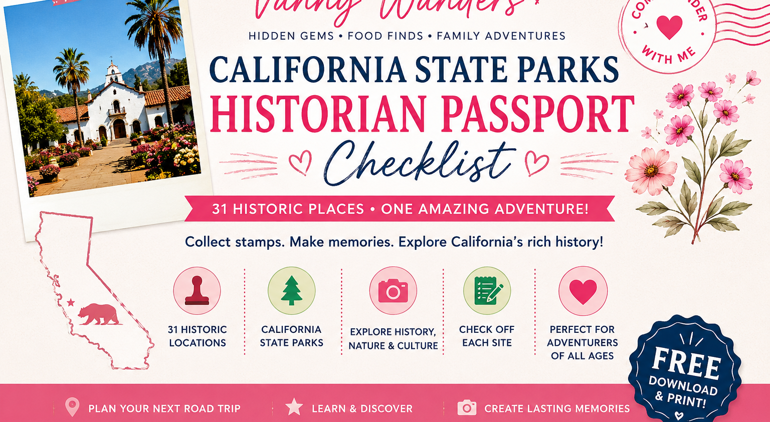 California State Parks Historian Passport Checklist