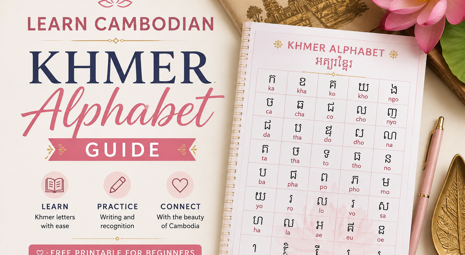 Learn Cambodian Khmer Alphabet Guide